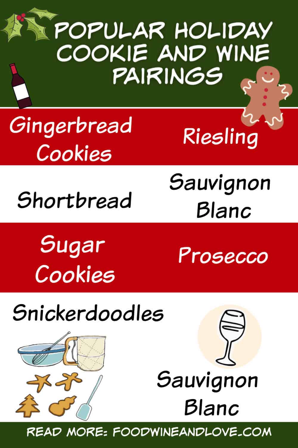 Easy Cookie and Wine Pairings